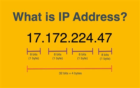 london ip address.